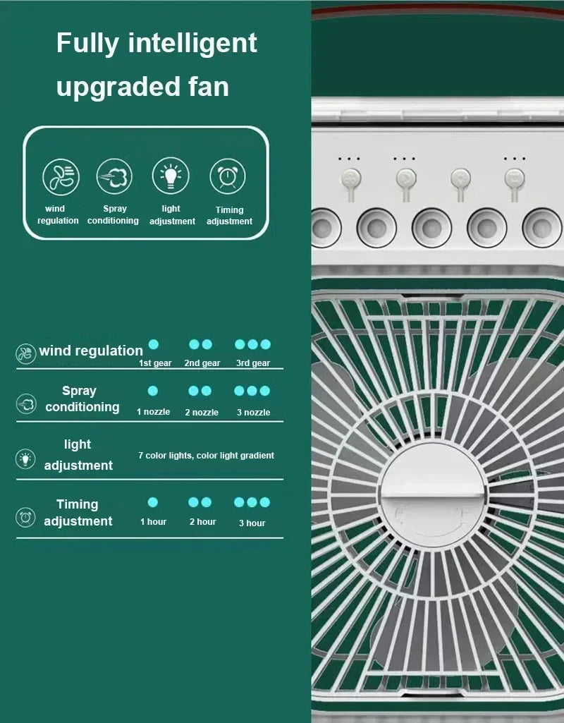 Sei stanco del caldo distruggente dell’estate? Nuovo raffrescatore d’aria 3 in 1: ventilatore domestico compatto con luce notturna LED integrata, funzione umidificatore portatile e regolazione del flusso d’aria, ideale per casa e ufficio.