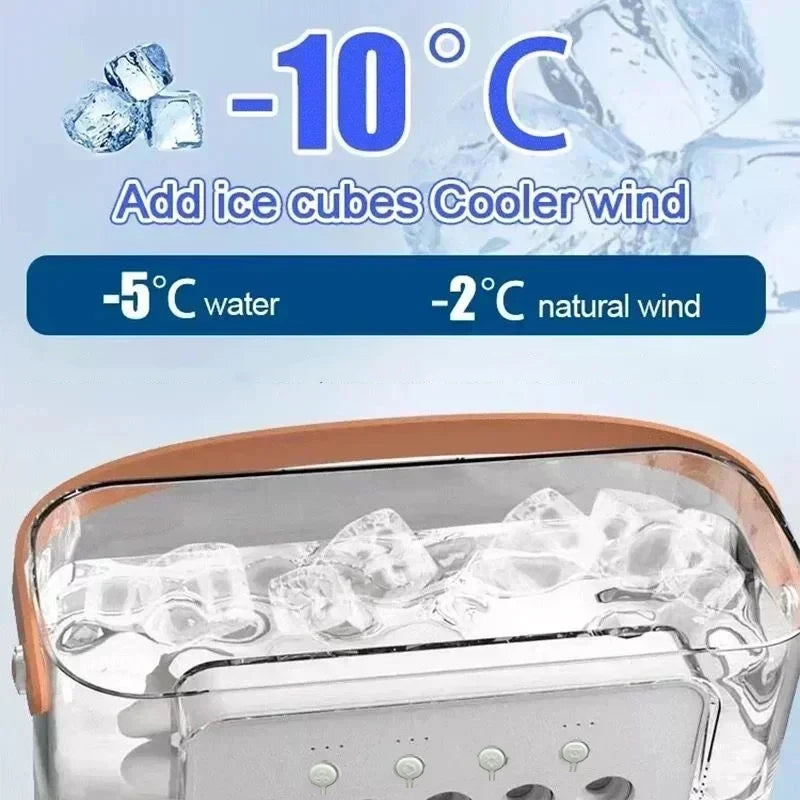 Nuovo raffrescatore d’aria 3 in 1: ventilatore domestico compatto con luce notturna LED integrata, funzione umidificatore portatile e regolazione del flusso d’aria, ideale per casa e ufficio.