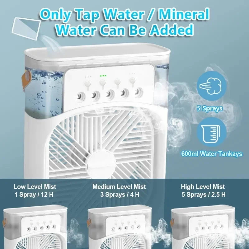Sei stanco del caldo distruggente dell’estate? Nuovo raffrescatore d’aria 3 in 1: ventilatore domestico compatto con luce notturna LED integrata, funzione umidificatore portatile e regolazione del flusso d’aria, ideale per casa e ufficio.