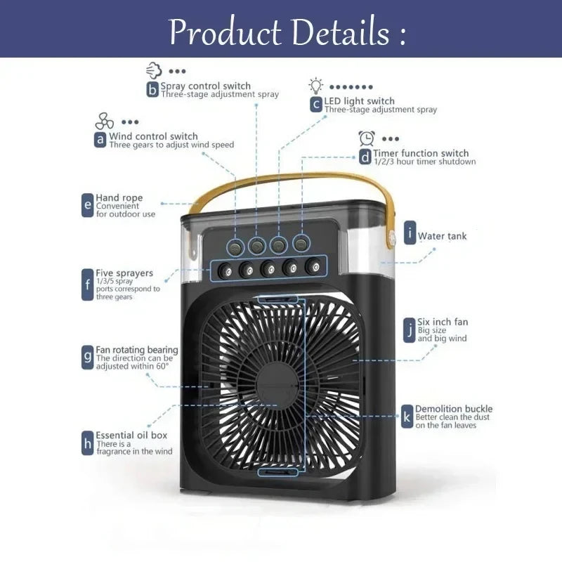 Sei stanco del caldo distruggente dell’estate? Nuovo raffrescatore d’aria 3 in 1: ventilatore domestico compatto con luce notturna LED integrata, funzione umidificatore portatile e regolazione del flusso d’aria, ideale per casa e ufficio.
